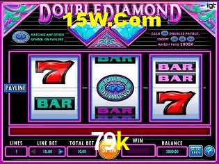 Platform Technology 79k